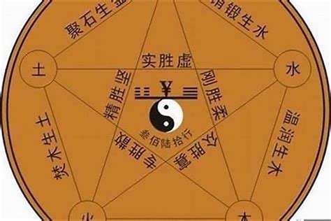 属火的名字|五行属火的字